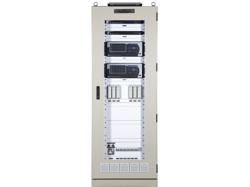 Data Acquisition and Monitoring Panels